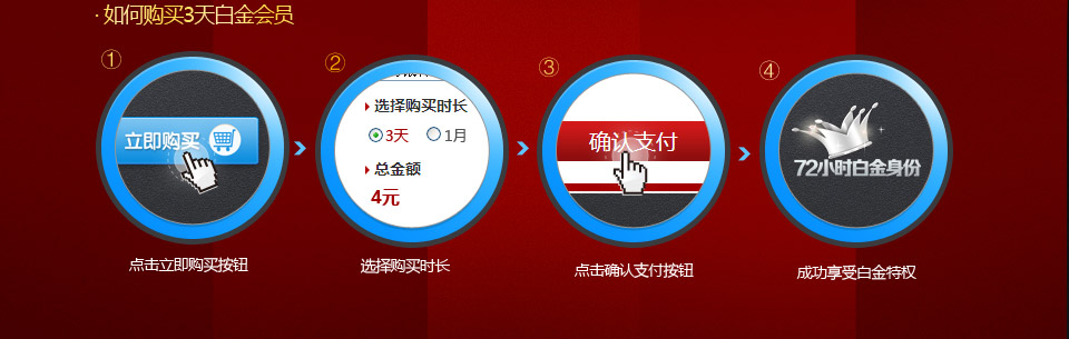 如何购买3天白金会员