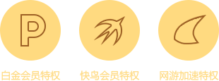 更全面特权